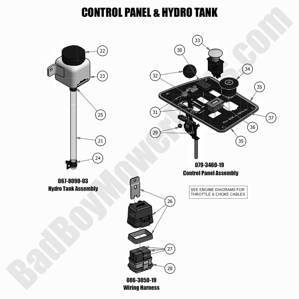 2720 - Bad Boy Mower Parts Lookup > 2021 > Compact Outlaw > Control Panel & Hydro Tank
